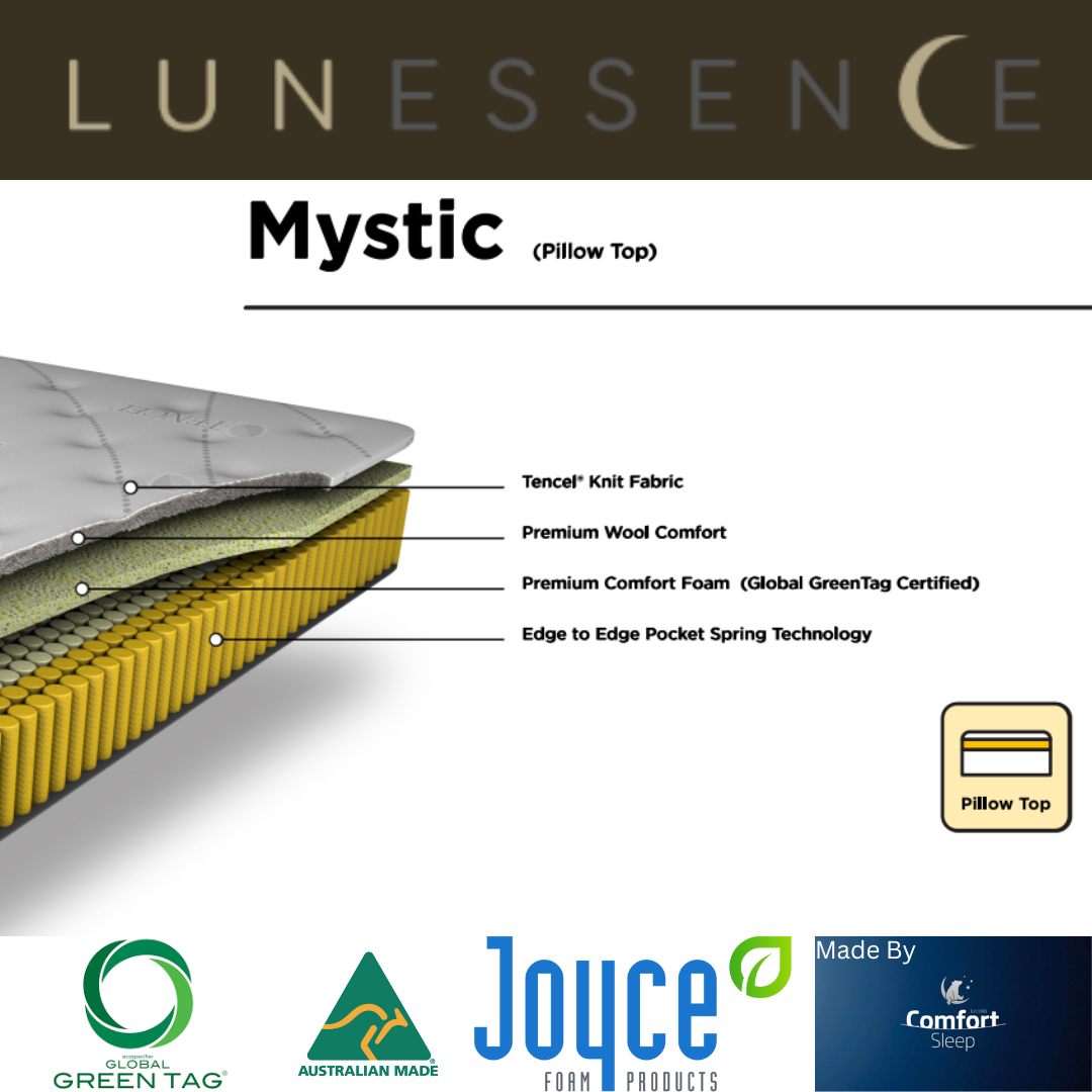 Mystic Mattress by Lunessence