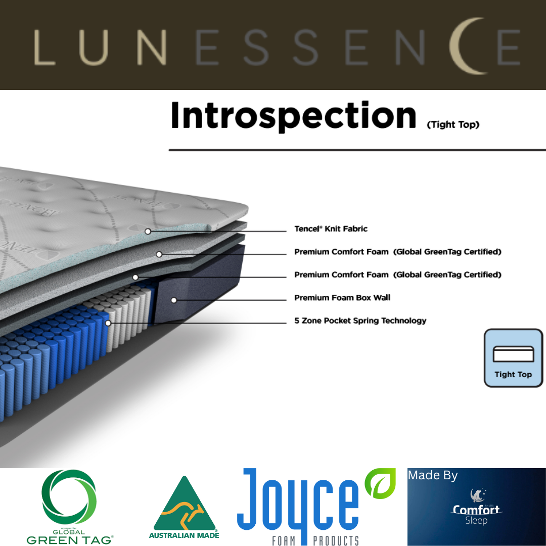 Introspection Mattress - Lunnessence